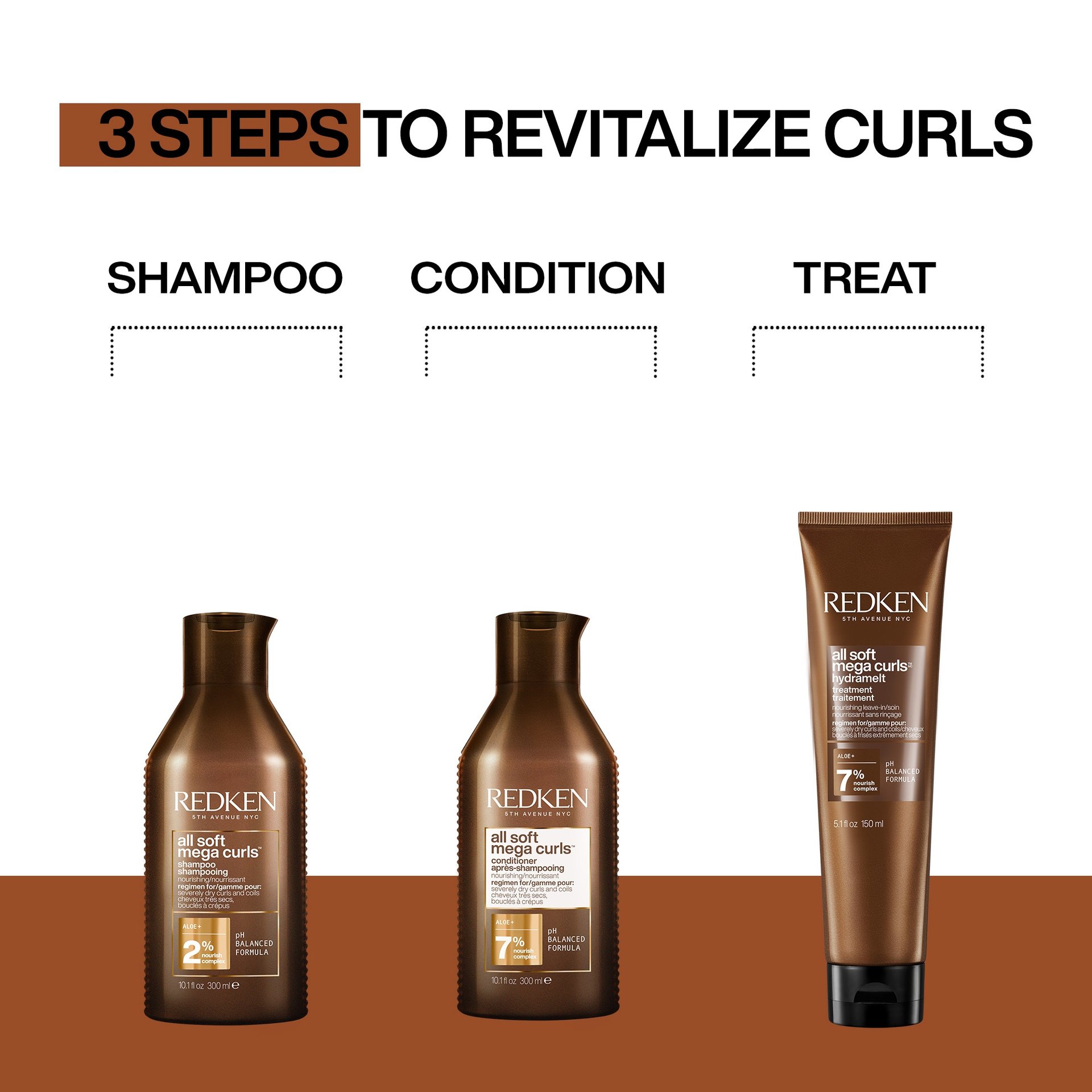 All Soft Mega Curls Conditioner Redkeniltä