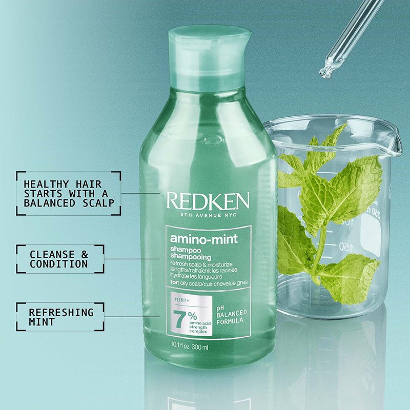 Amino Mint Shampoo Redkeniltä