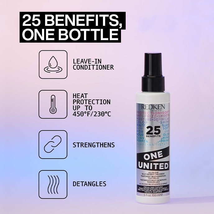 KOE REDKEN ONE UNITED -HOITOSUIHKEEN TAIKA